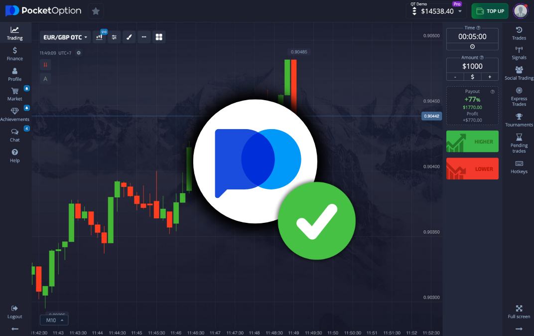 Pocket Option обучение от новичка до профи